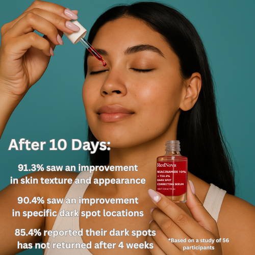 Mystiqua's RedNova™ Dark Spot Remover