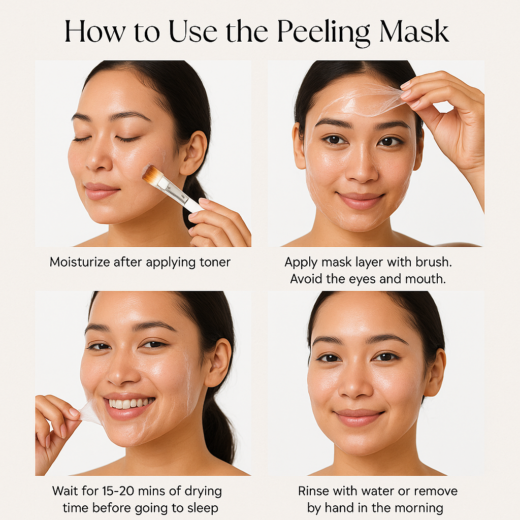 Mystiqua's Overnight De-Aging Collagen Mask