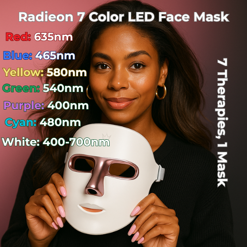 Radieon™ 7-Mode LED Therapy Mask