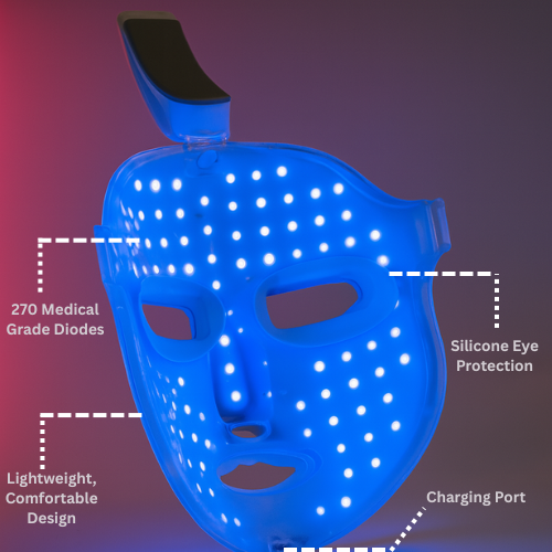 Radieon™ 7-Mode LED Therapy Mask