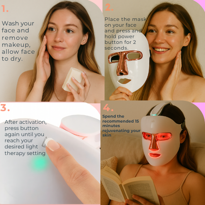 Radieon™ 7-Mode LED Therapy Mask
